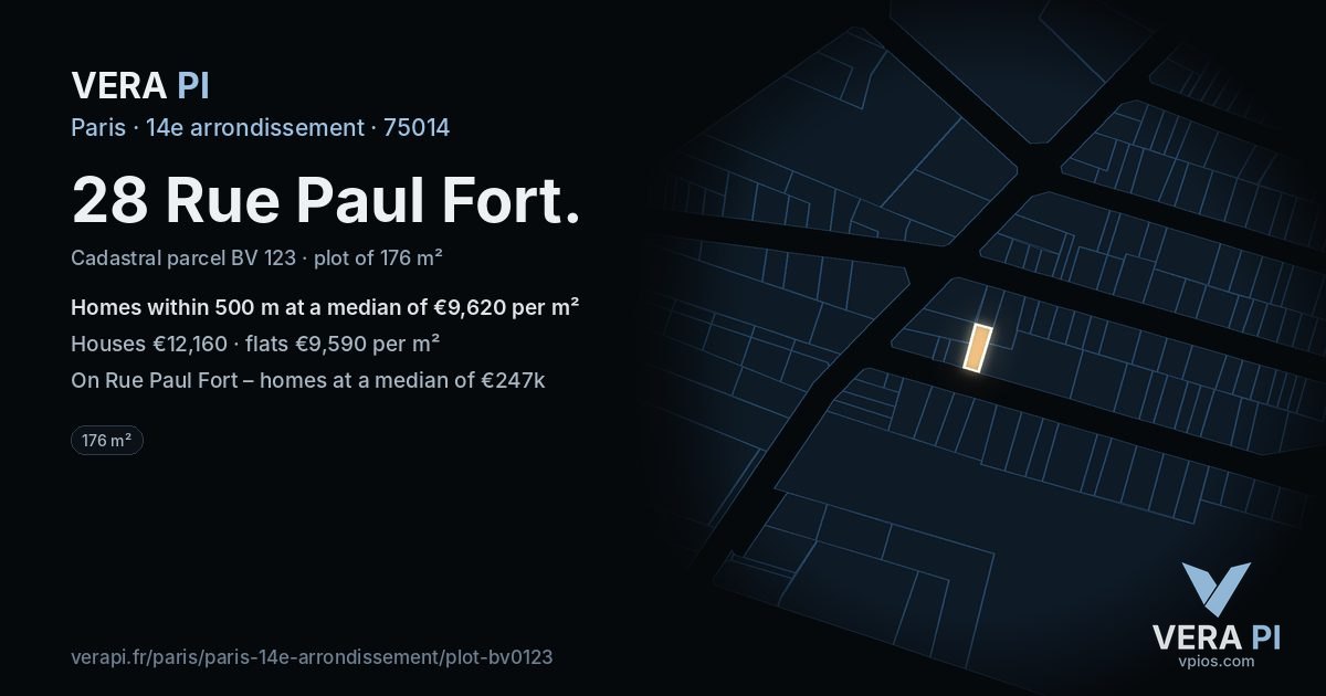 28 Rue Paul Fort, 14e arrondissement at night – the plot lit, the parcels around coloured by the prices near them