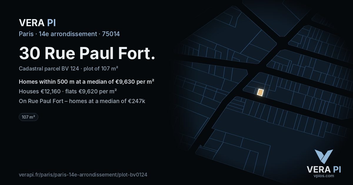 30 Rue Paul Fort, 14e arrondissement at night – the plot lit, the parcels around coloured by the prices near them
