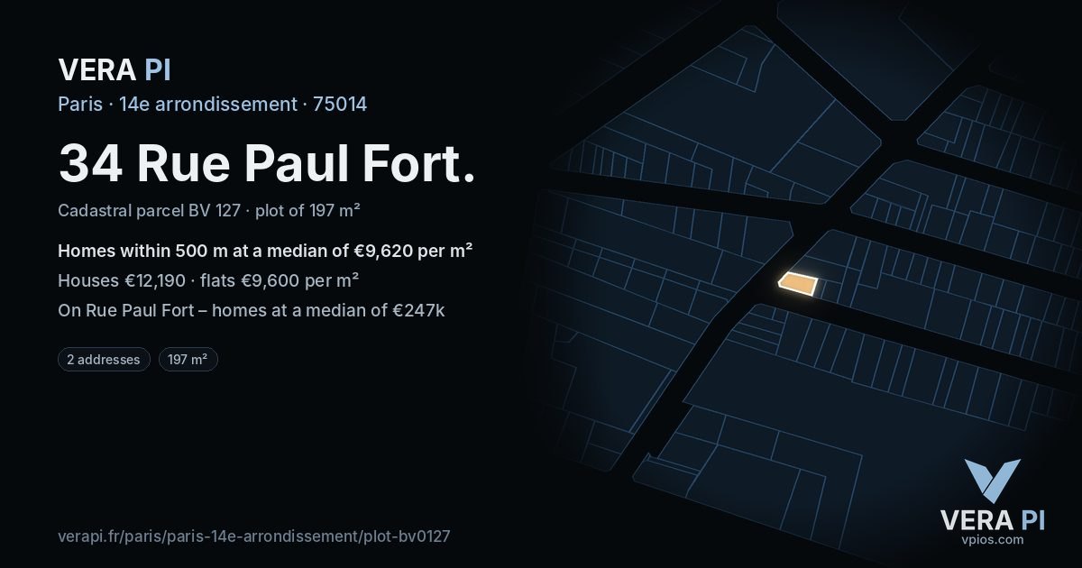 34 Rue Paul Fort, 14e arrondissement at night – the plot lit, the parcels around coloured by the prices near them