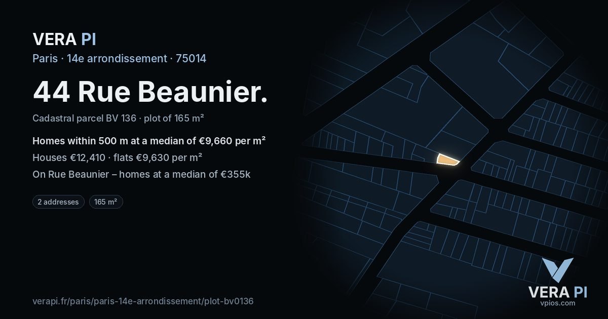 44 Rue Beaunier, 14e arrondissement at night – the plot lit, the parcels around coloured by the prices near them