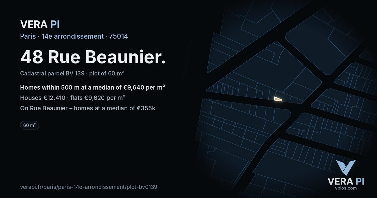 48 Rue Beaunier, 14e arrondissement at night – the plot lit, the parcels around coloured by the prices near them