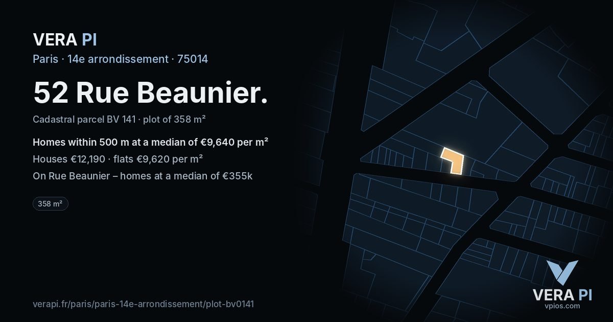 52 Rue Beaunier, 14e arrondissement at night – the plot lit, the parcels around coloured by the prices near them