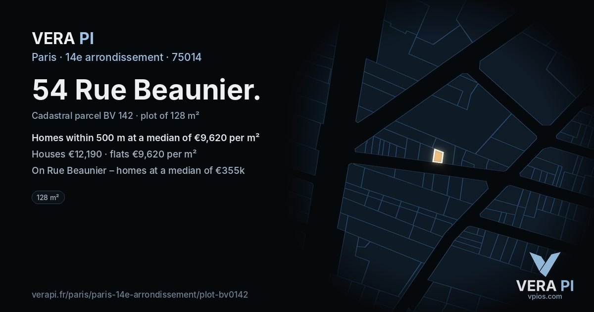 54 Rue Beaunier, 14e arrondissement at night – the plot lit, the parcels around coloured by the prices near them