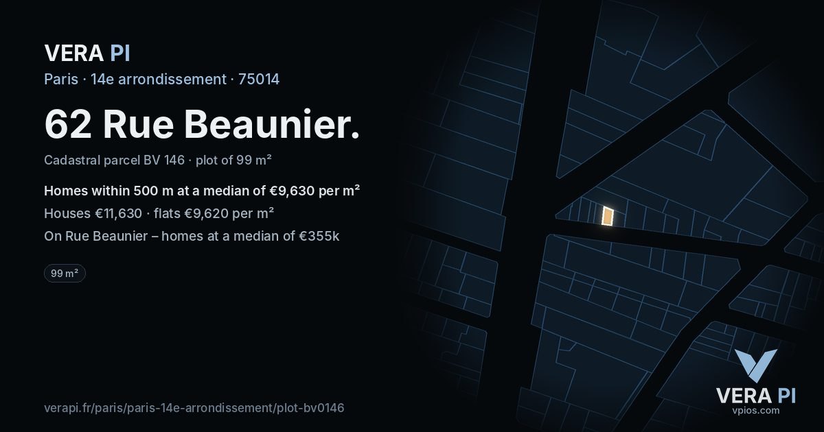 62 Rue Beaunier, 14e arrondissement at night – the plot lit, the parcels around coloured by the prices near them