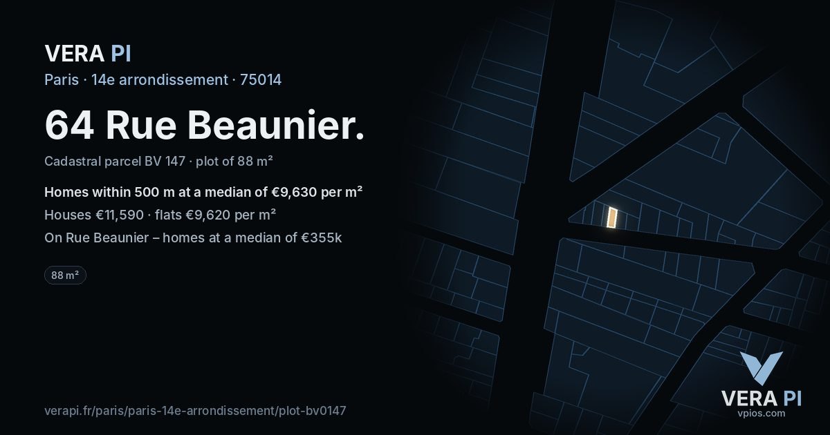 64 Rue Beaunier, 14e arrondissement at night – the plot lit, the parcels around coloured by the prices near them