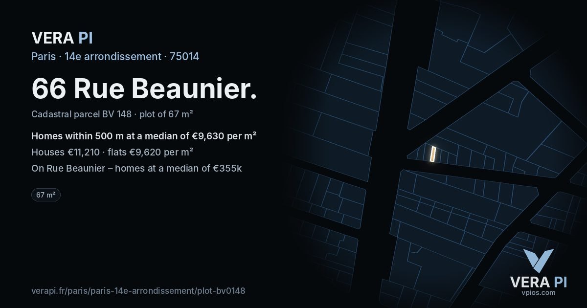 66 Rue Beaunier, 14e arrondissement at night – the plot lit, the parcels around coloured by the prices near them