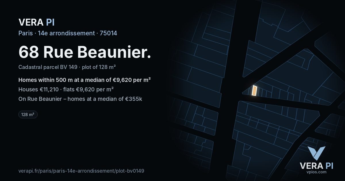 68 Rue Beaunier, 14e arrondissement at night – the plot lit, the parcels around coloured by the prices near them