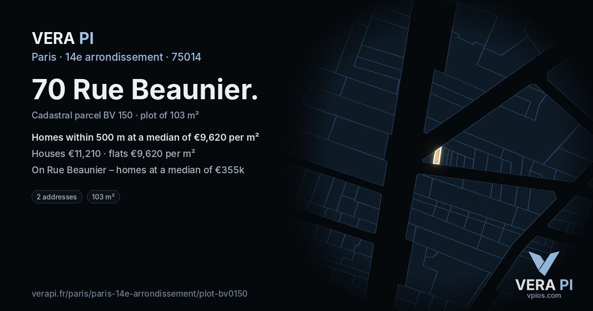 70 Rue Beaunier, 14e arrondissement at night – the plot lit, the parcels around coloured by the prices near them