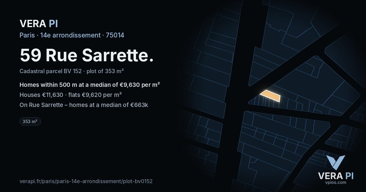 59 Rue Sarrette, 14e arrondissement at night – the plot lit, the parcels around coloured by the prices near them