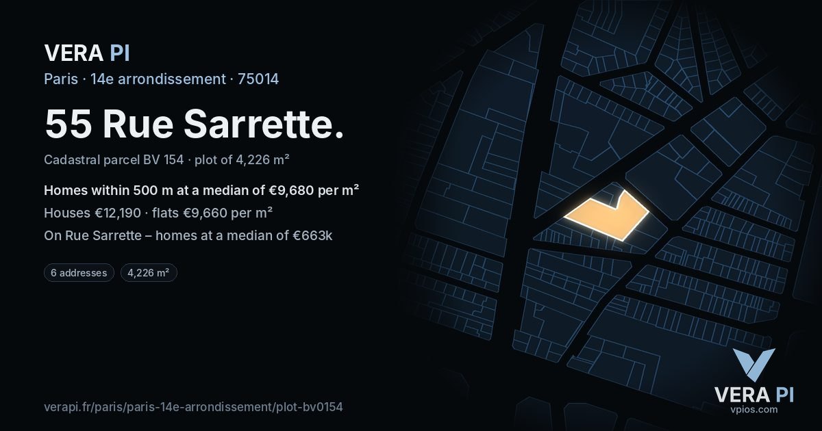 55 Rue Sarrette, 14e arrondissement at night – the plot lit, the parcels around coloured by the prices near them