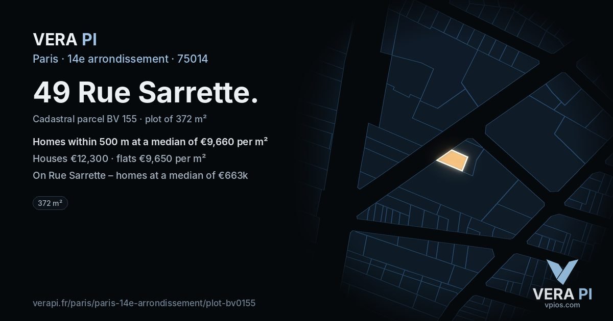 49 Rue Sarrette, 14e arrondissement at night – the plot lit, the parcels around coloured by the prices near them