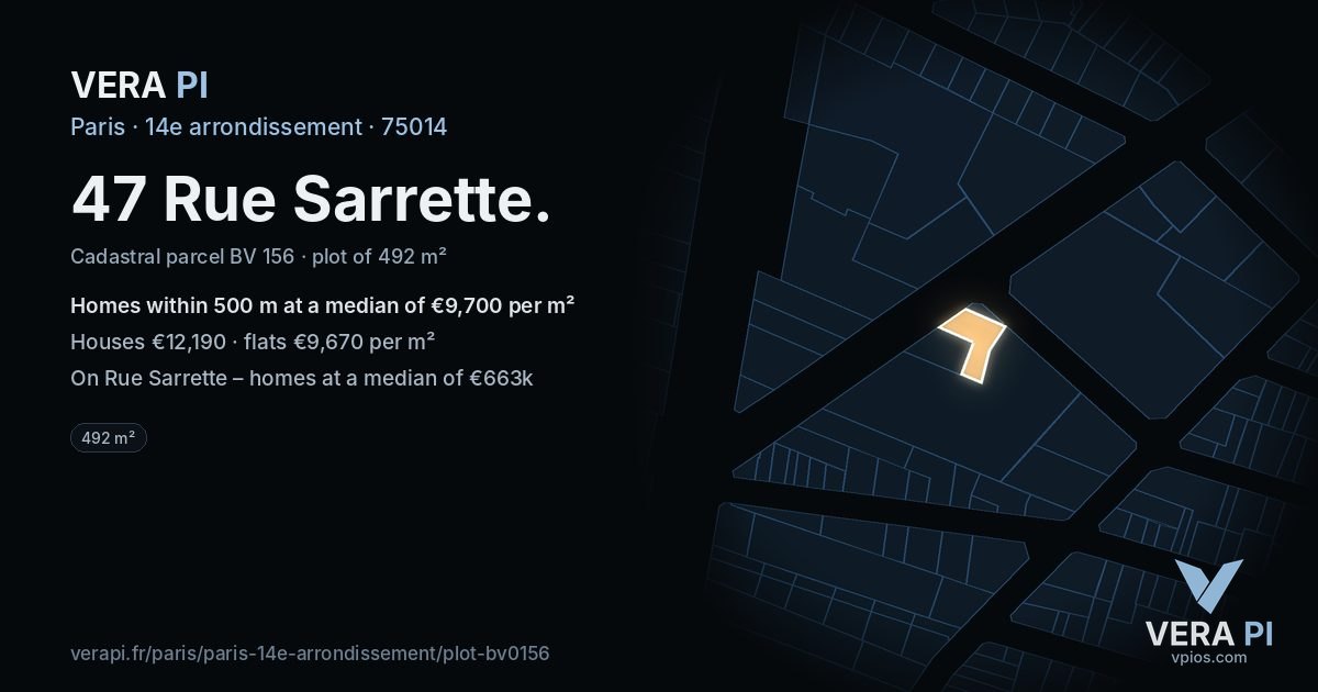 47 Rue Sarrette, 14e arrondissement at night – the plot lit, the parcels around coloured by the prices near them