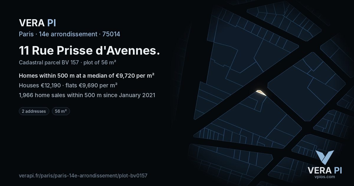 11 Rue Prisse d'Avennes, 14e arrondissement at night – the plot lit, the parcels around coloured by the prices near them