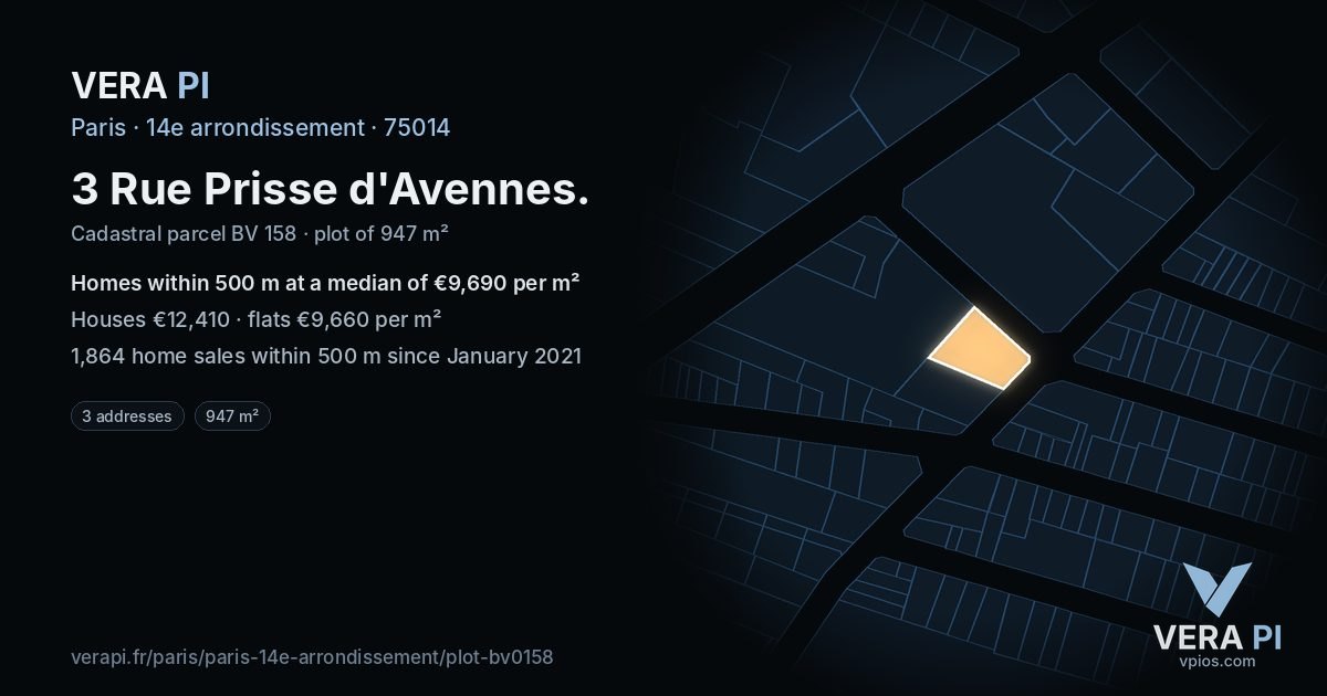 3 Rue Prisse d'Avennes, 14e arrondissement at night – the plot lit, the parcels around coloured by the prices near them