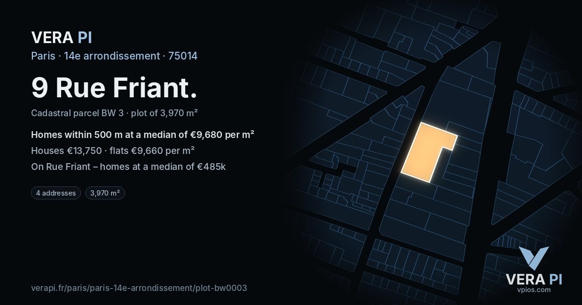 9 Rue Friant, 14e arrondissement at night – the plot lit, the parcels around coloured by the prices near them