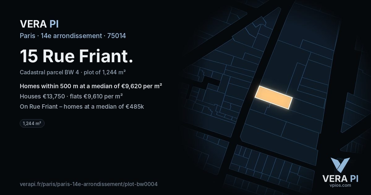 15 Rue Friant, 14e arrondissement at night – the plot lit, the parcels around coloured by the prices near them