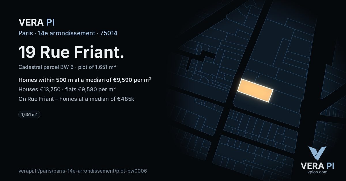 19 Rue Friant, 14e arrondissement at night – the plot lit, the parcels around coloured by the prices near them