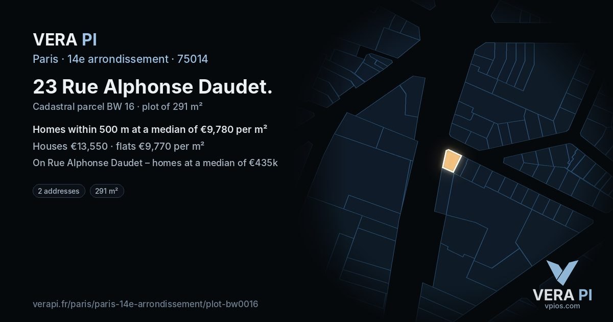 23 Rue Alphonse Daudet, 14e arrondissement at night – the plot lit, the parcels around coloured by the prices near them