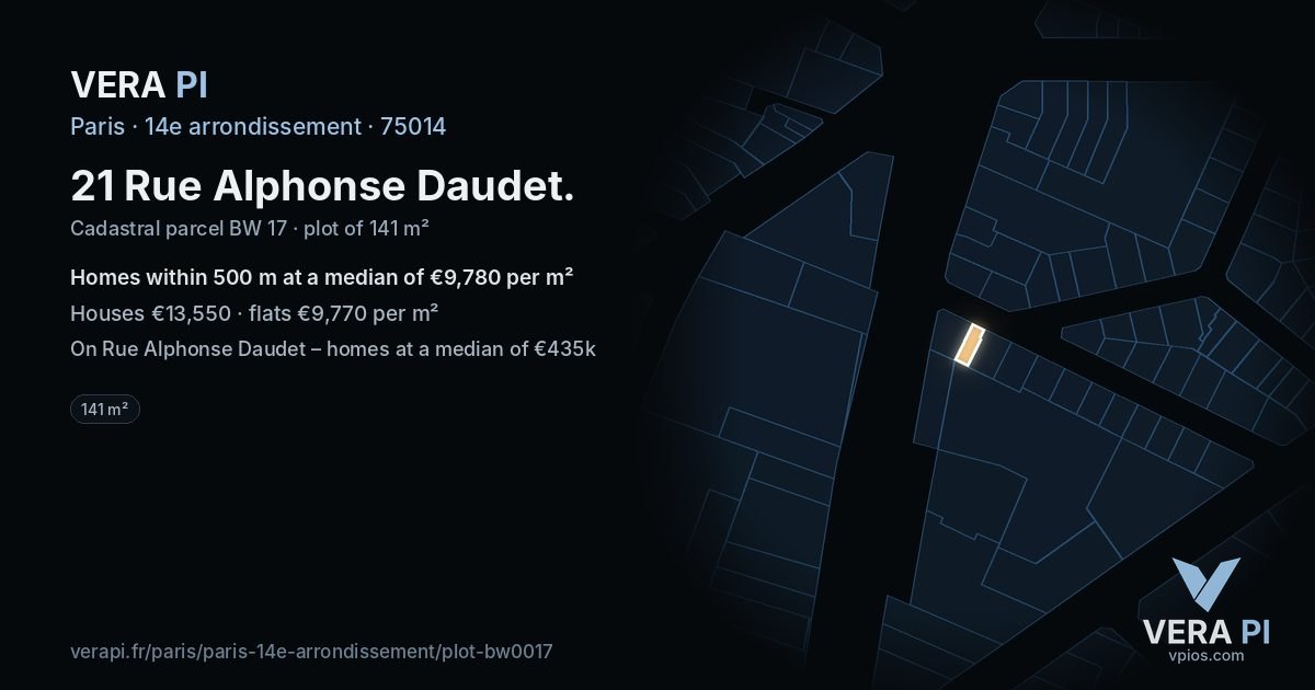 21 Rue Alphonse Daudet, 14e arrondissement at night – the plot lit, the parcels around coloured by the prices near them