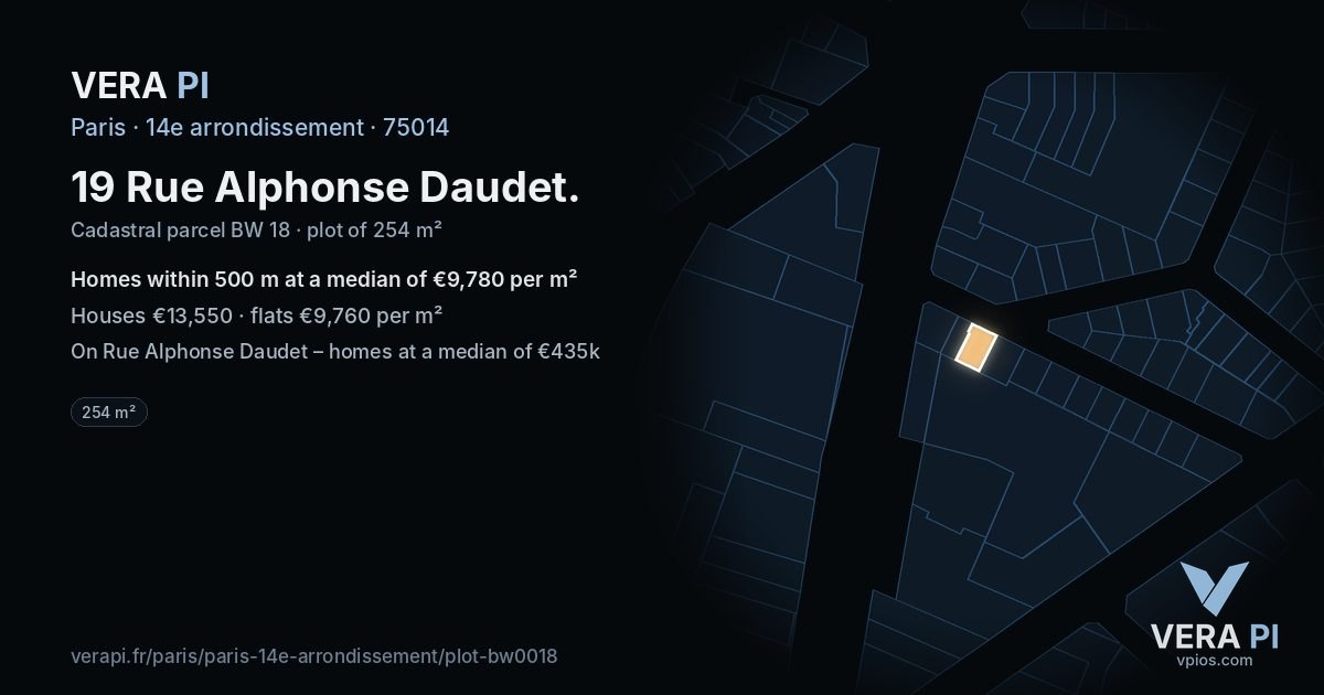 19 Rue Alphonse Daudet, 14e arrondissement at night – the plot lit, the parcels around coloured by the prices near them