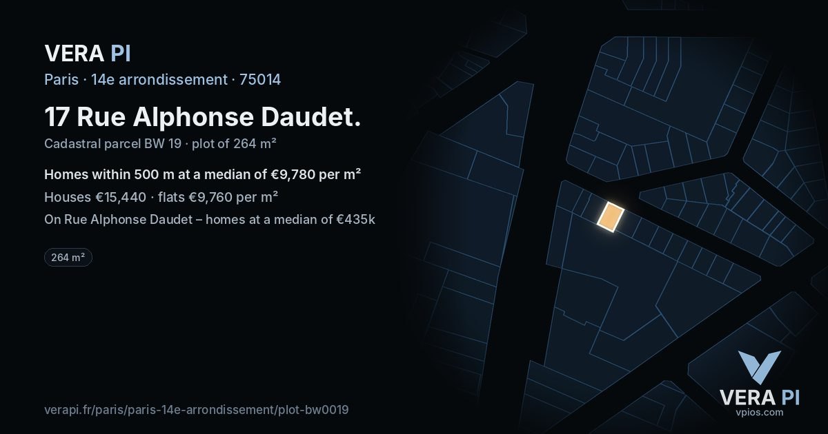 17 Rue Alphonse Daudet, 14e arrondissement at night – the plot lit, the parcels around coloured by the prices near them