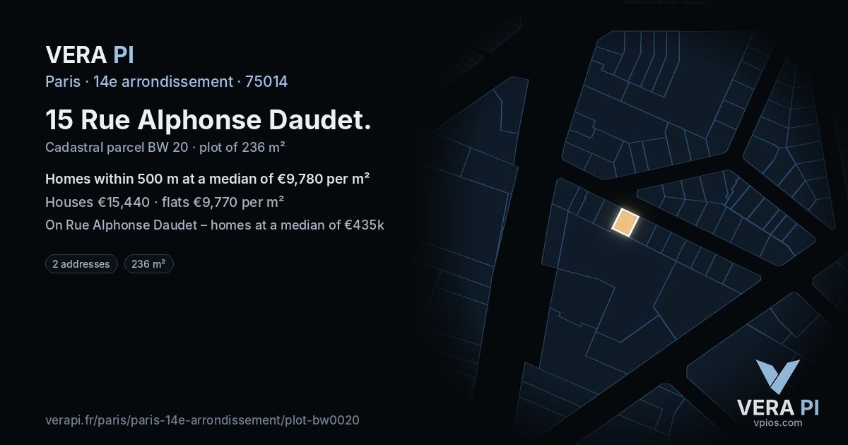 15 Rue Alphonse Daudet, 14e arrondissement at night – the plot lit, the parcels around coloured by the prices near them