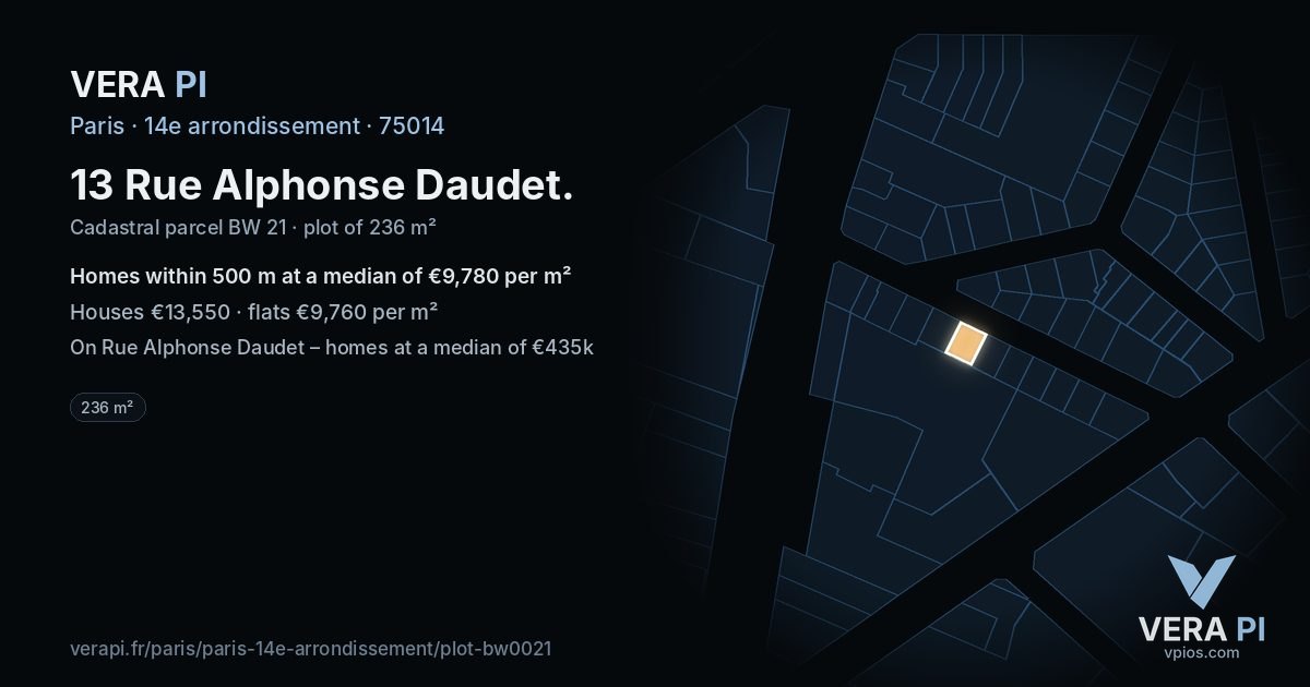 13 Rue Alphonse Daudet, 14e arrondissement at night – the plot lit, the parcels around coloured by the prices near them