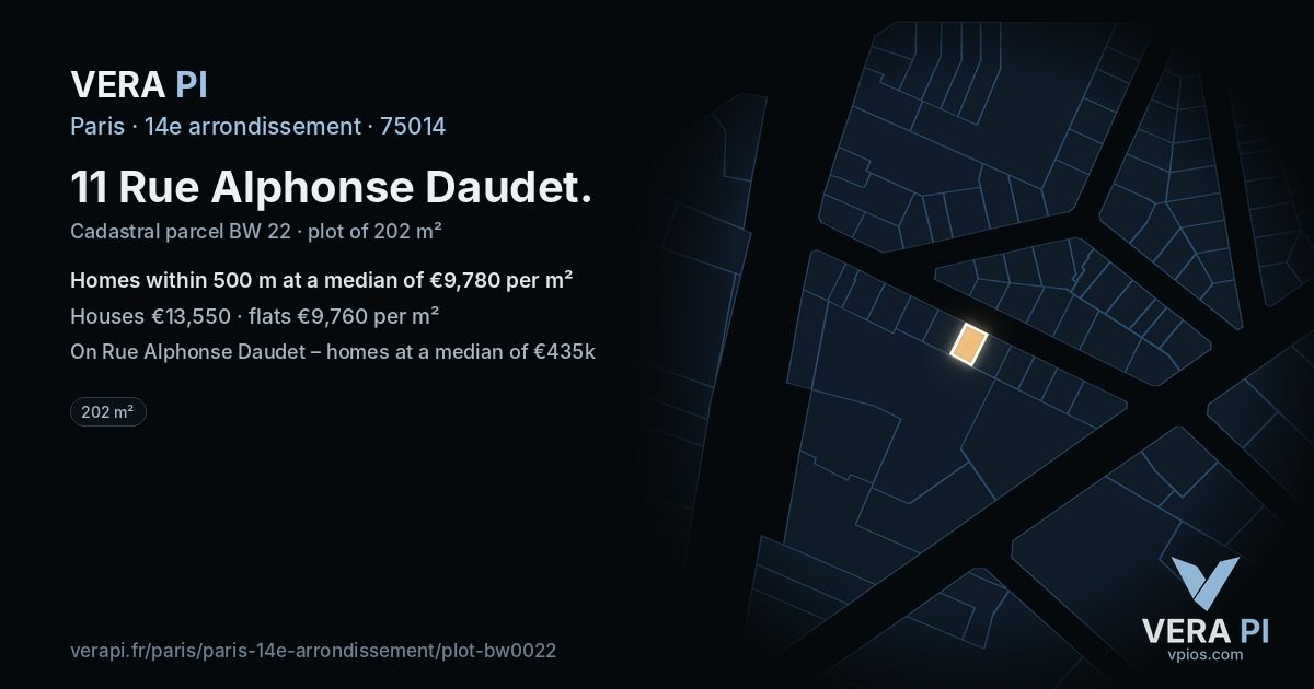 11 Rue Alphonse Daudet, 14e arrondissement at night – the plot lit, the parcels around coloured by the prices near them
