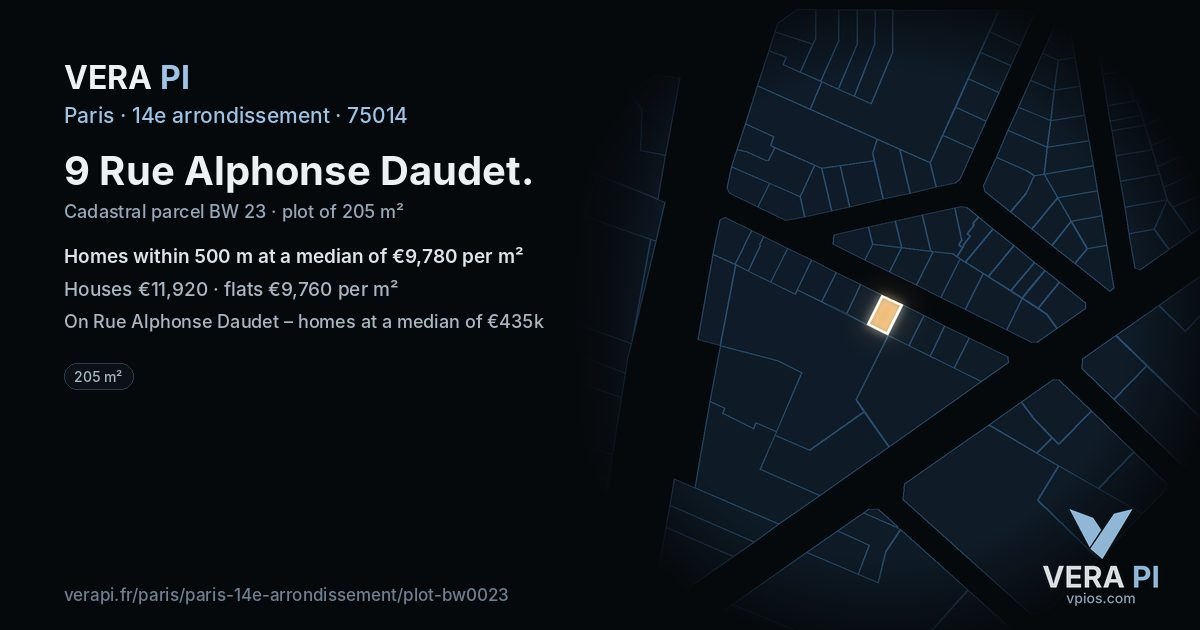9 Rue Alphonse Daudet, 14e arrondissement at night – the plot lit, the parcels around coloured by the prices near them