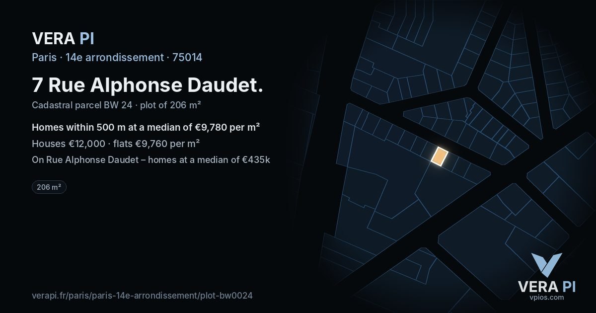 7 Rue Alphonse Daudet, 14e arrondissement at night – the plot lit, the parcels around coloured by the prices near them