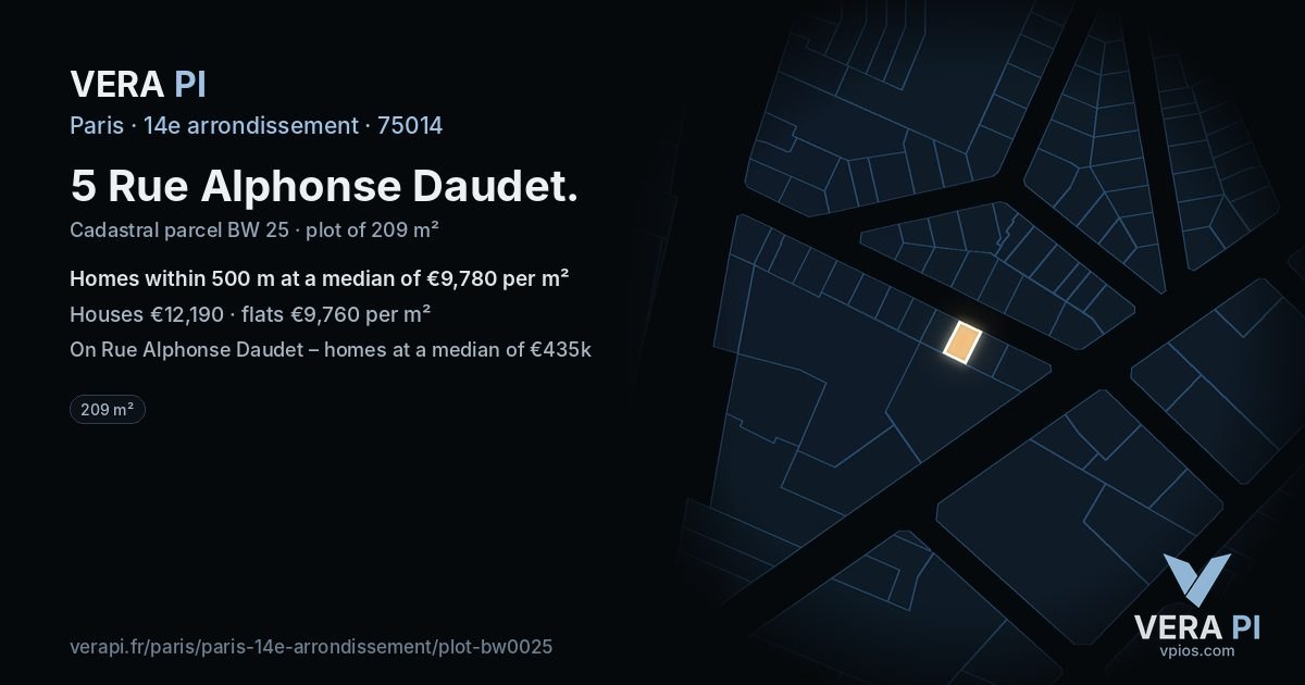 5 Rue Alphonse Daudet, 14e arrondissement at night – the plot lit, the parcels around coloured by the prices near them