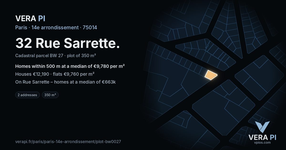 32 Rue Sarrette, 14e arrondissement at night – the plot lit, the parcels around coloured by the prices near them