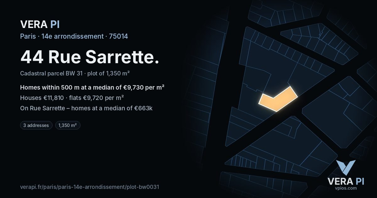 44 Rue Sarrette, 14e arrondissement at night – the plot lit, the parcels around coloured by the prices near them