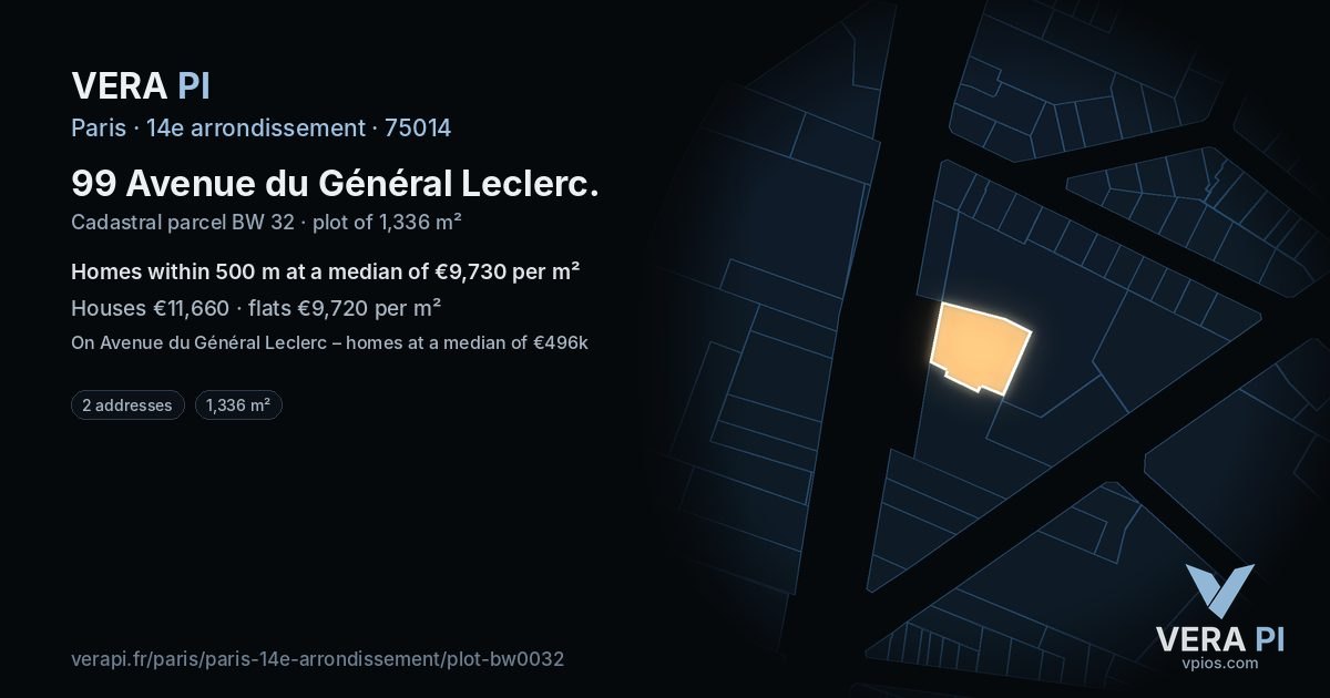 99 Avenue du Général Leclerc, 14e arrondissement at night – the plot lit, the parcels around coloured by the prices near them