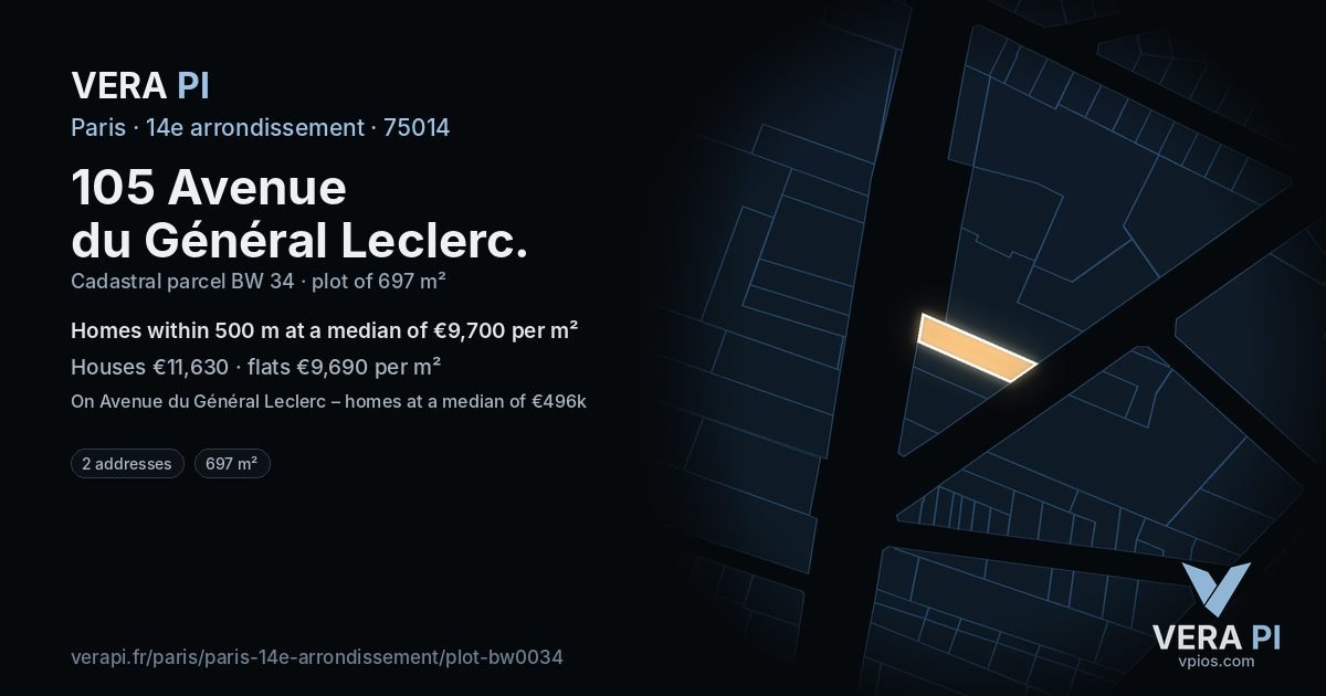 105 Avenue du Général Leclerc, 14e arrondissement at night – the plot lit, the parcels around coloured by the prices near them