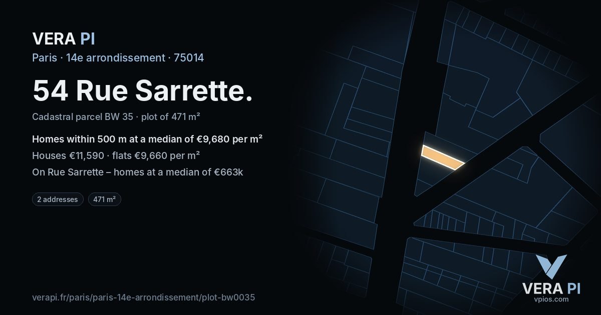 54 Rue Sarrette, 14e arrondissement at night – the plot lit, the parcels around coloured by the prices near them