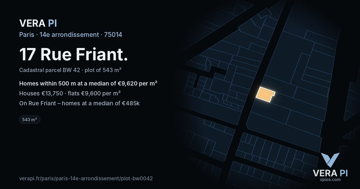 17 Rue Friant, 14e arrondissement at night – the plot lit, the parcels around coloured by the prices near them