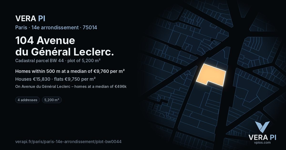 104 Avenue du Général Leclerc, 14e arrondissement at night – the plot lit, the parcels around coloured by the prices near them