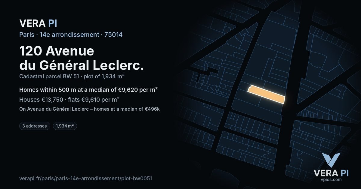 120 Avenue du Général Leclerc, 14e arrondissement at night – the plot lit, the parcels around coloured by the prices near them