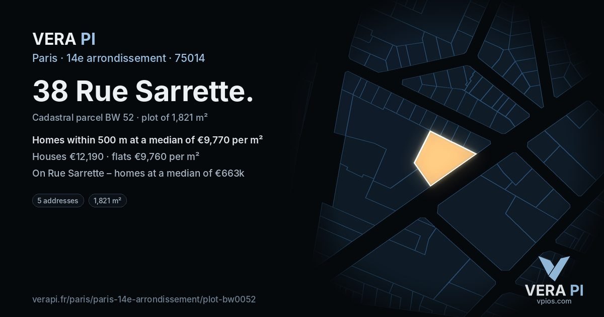 38 Rue Sarrette, 14e arrondissement at night – the plot lit, the parcels around coloured by the prices near them