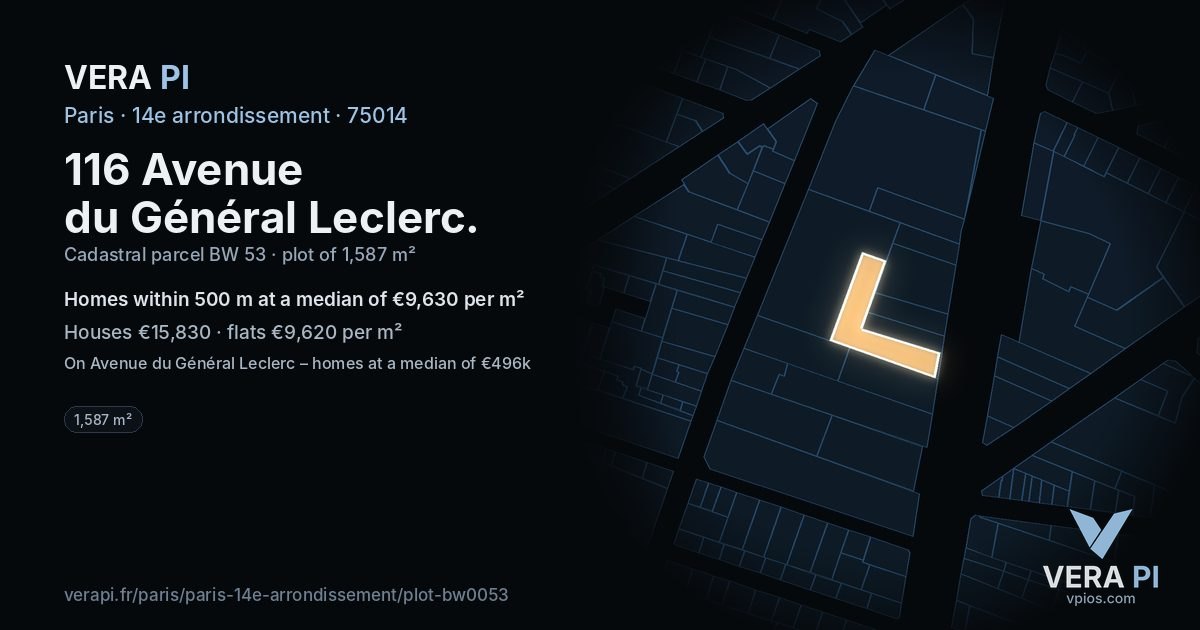 116 Avenue du Général Leclerc, 14e arrondissement at night – the plot lit, the parcels around coloured by the prices near them