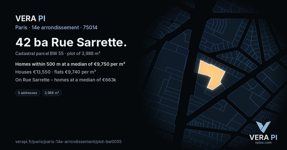 42 ba Rue Sarrette, 14e arrondissement at night – the plot lit, the parcels around coloured by the prices near them
