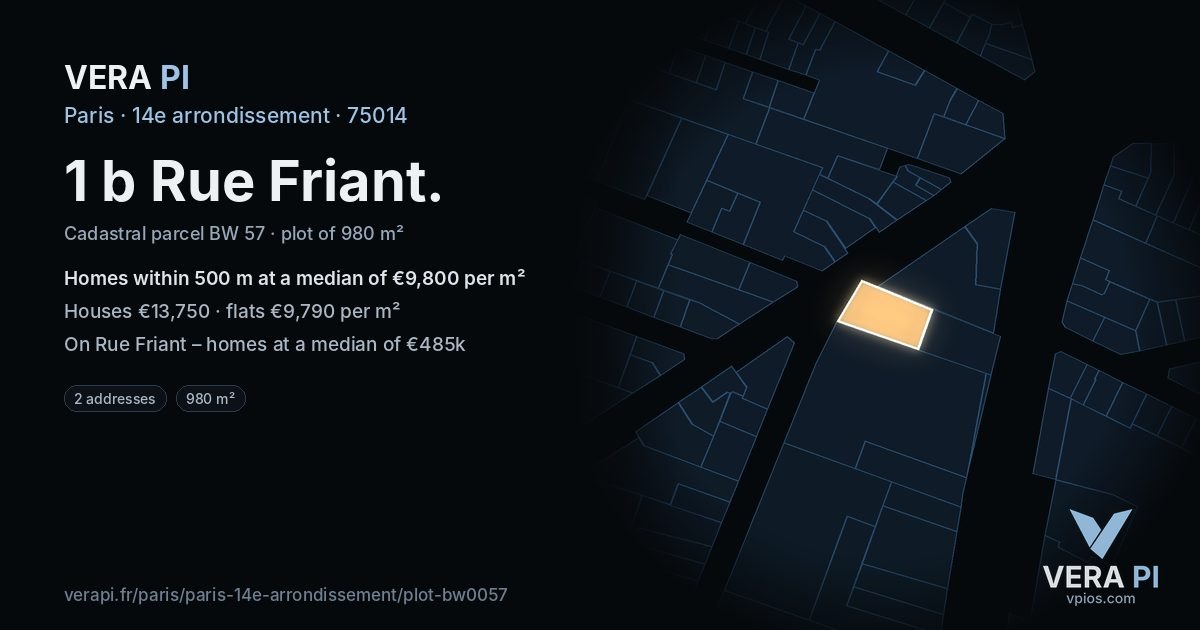 1 b Rue Friant, 14e arrondissement at night – the plot lit, the parcels around coloured by the prices near them