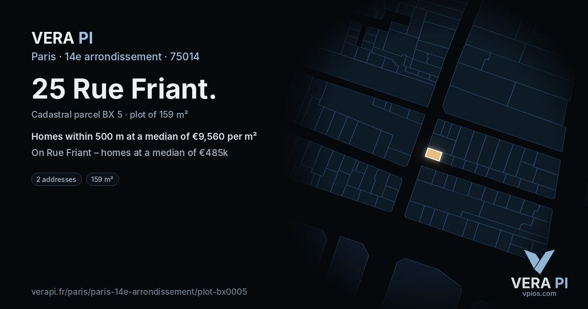 25 Rue Friant, 14e arrondissement at night – the plot lit, the parcels around coloured by the prices near them