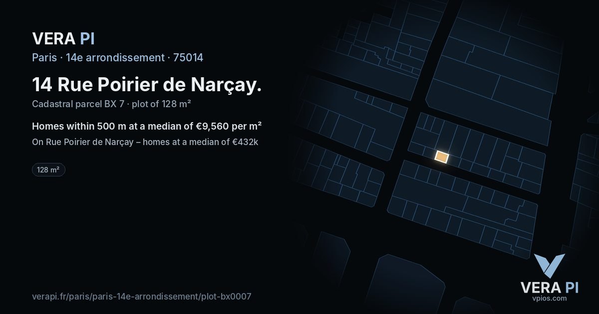 14 Rue Poirier de Narçay, 14e arrondissement at night – the plot lit, the parcels around coloured by the prices near them
