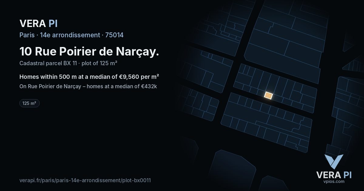 10 Rue Poirier de Narçay, 14e arrondissement at night – the plot lit, the parcels around coloured by the prices near them