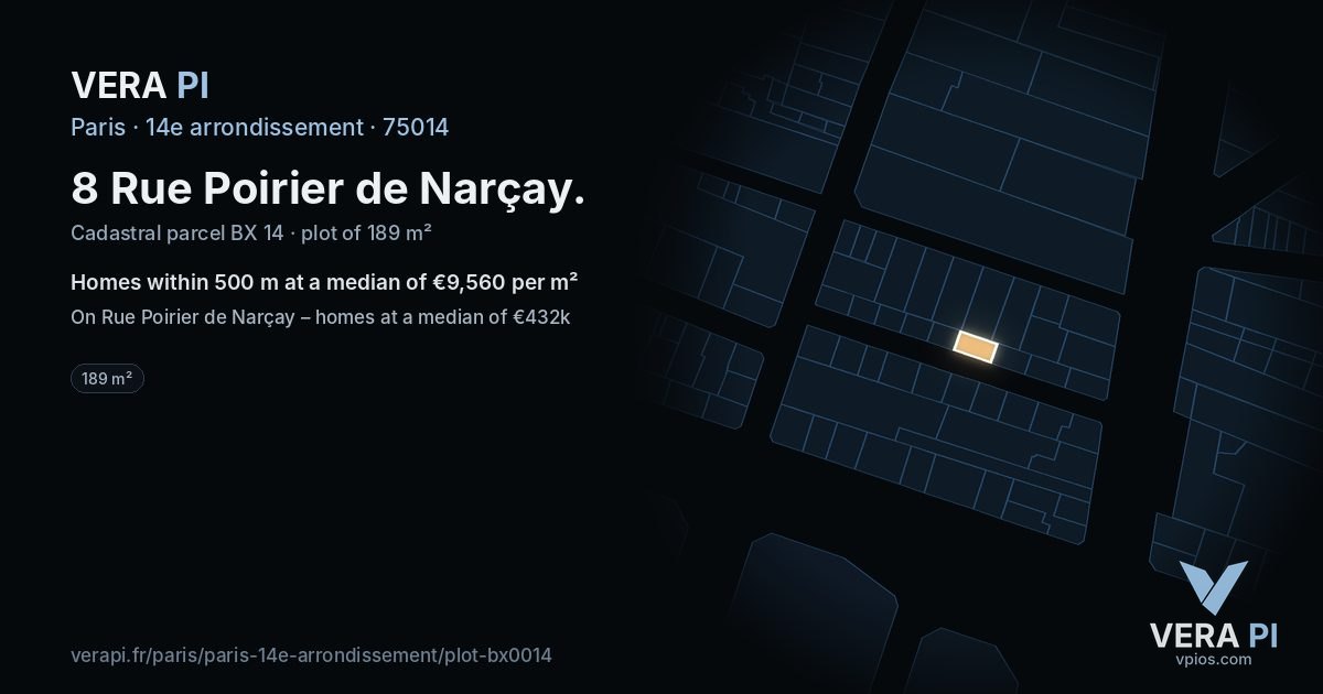 8 Rue Poirier de Narçay, 14e arrondissement at night – the plot lit, the parcels around coloured by the prices near them