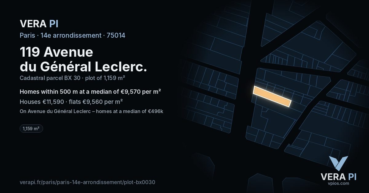 119 Avenue du Général Leclerc, 14e arrondissement at night – the plot lit, the parcels around coloured by the prices near them