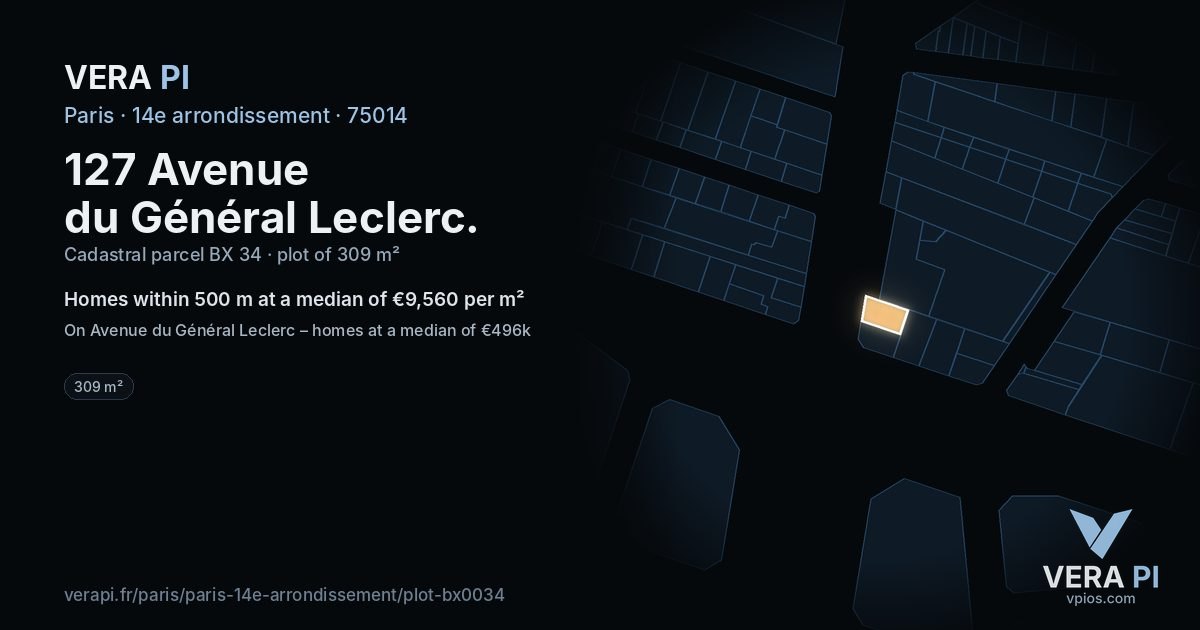 127 Avenue du Général Leclerc, 14e arrondissement at night – the plot lit, the parcels around coloured by the prices near them