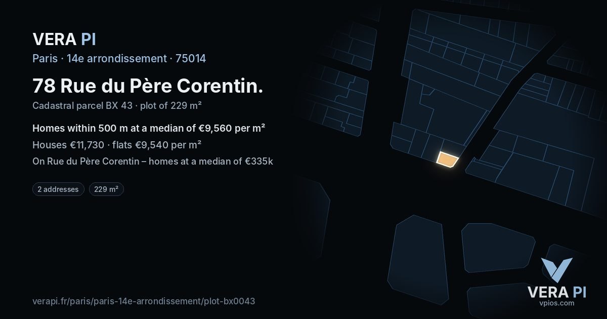 78 Rue du Père Corentin, 14e arrondissement at night – the plot lit, the parcels around coloured by the prices near them